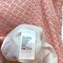 Load image into Gallery viewer, Tommy Bahama Pink Sleeveless Dress Size XL